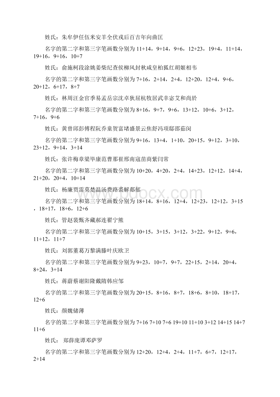 姓氏起名最佳笔画组合天地人三格最佳搭配名字五行属性Word格式文档下载.docx_第3页