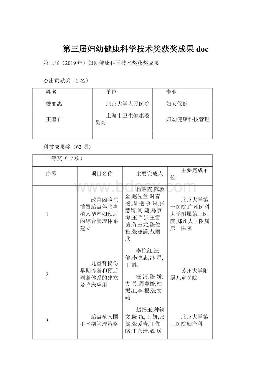 第三届妇幼健康科学技术奖获奖成果 doc.docx