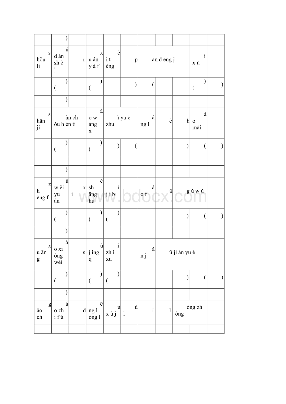 部编版六年级语文上册词语归类训练含答案文档格式.docx_第2页