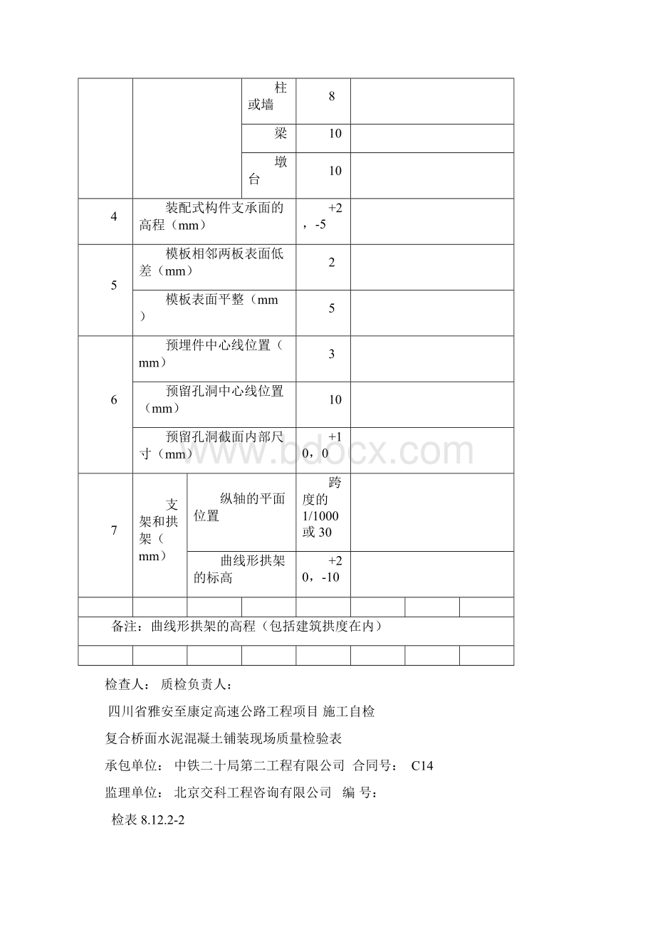 桥面铺装检表及记录表.docx_第3页