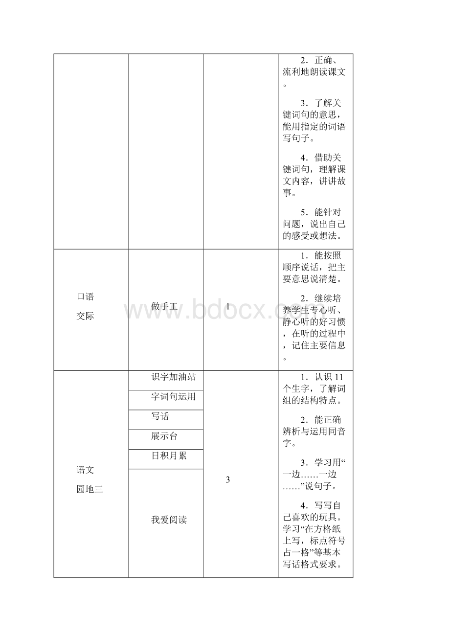 最新部编人教版二年级上册语文第三单元教师用书2可编辑修改.docx_第2页