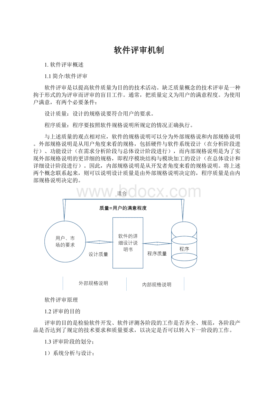 软件评审机制.docx_第1页