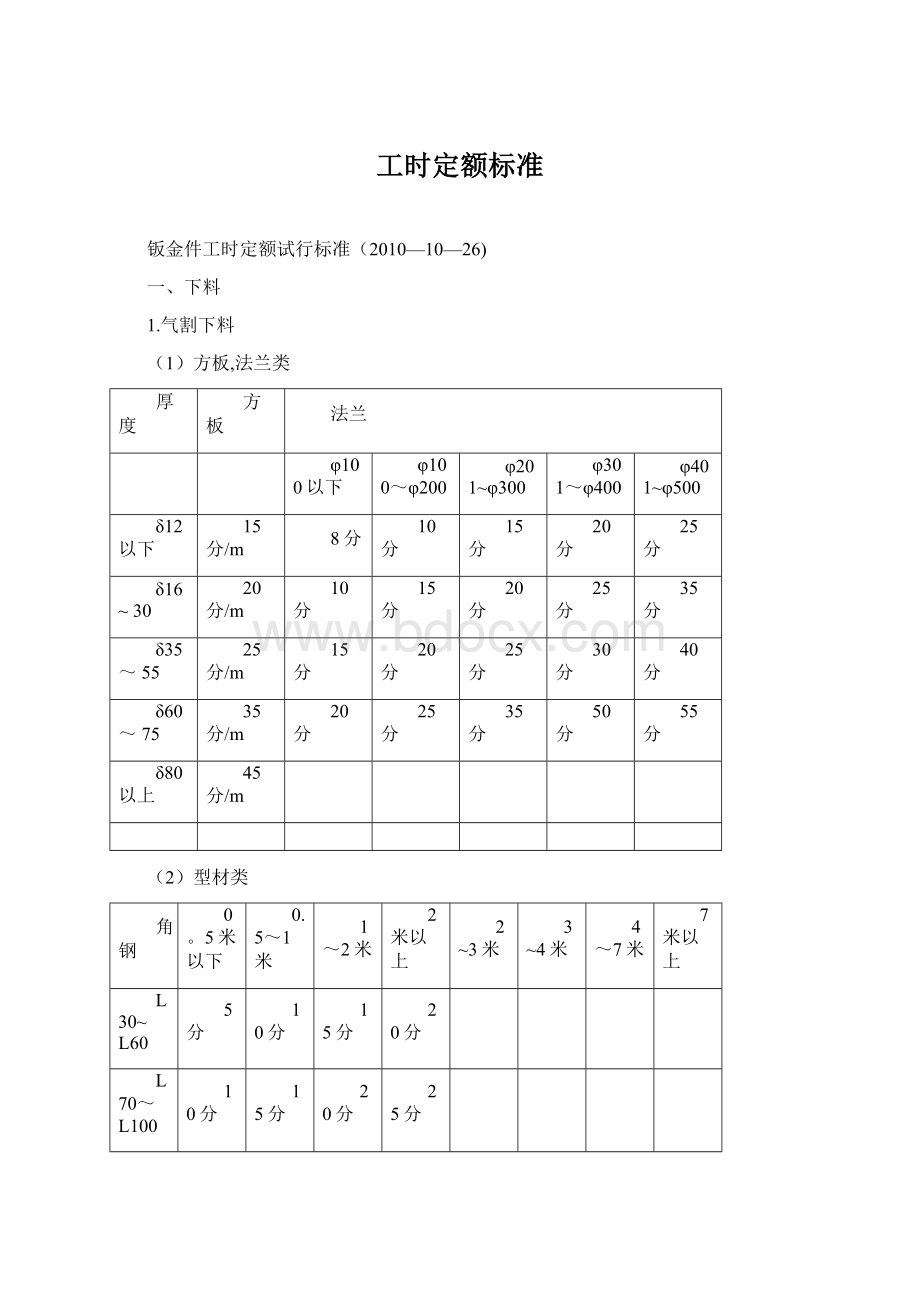 工时定额标准.docx_第1页