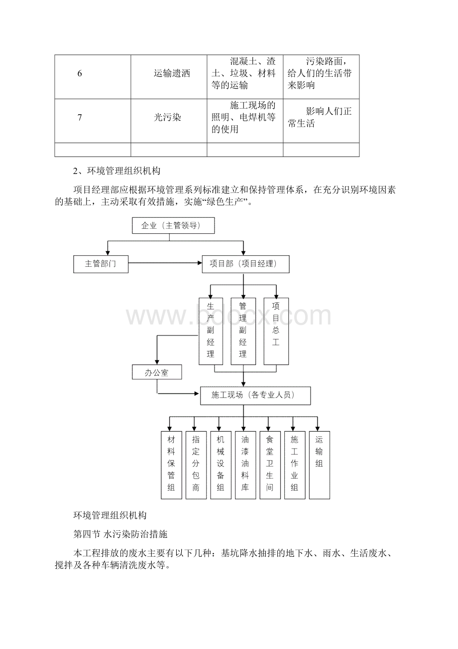 建筑施工环境保护要求措施及方案设计Word文档格式.docx_第3页