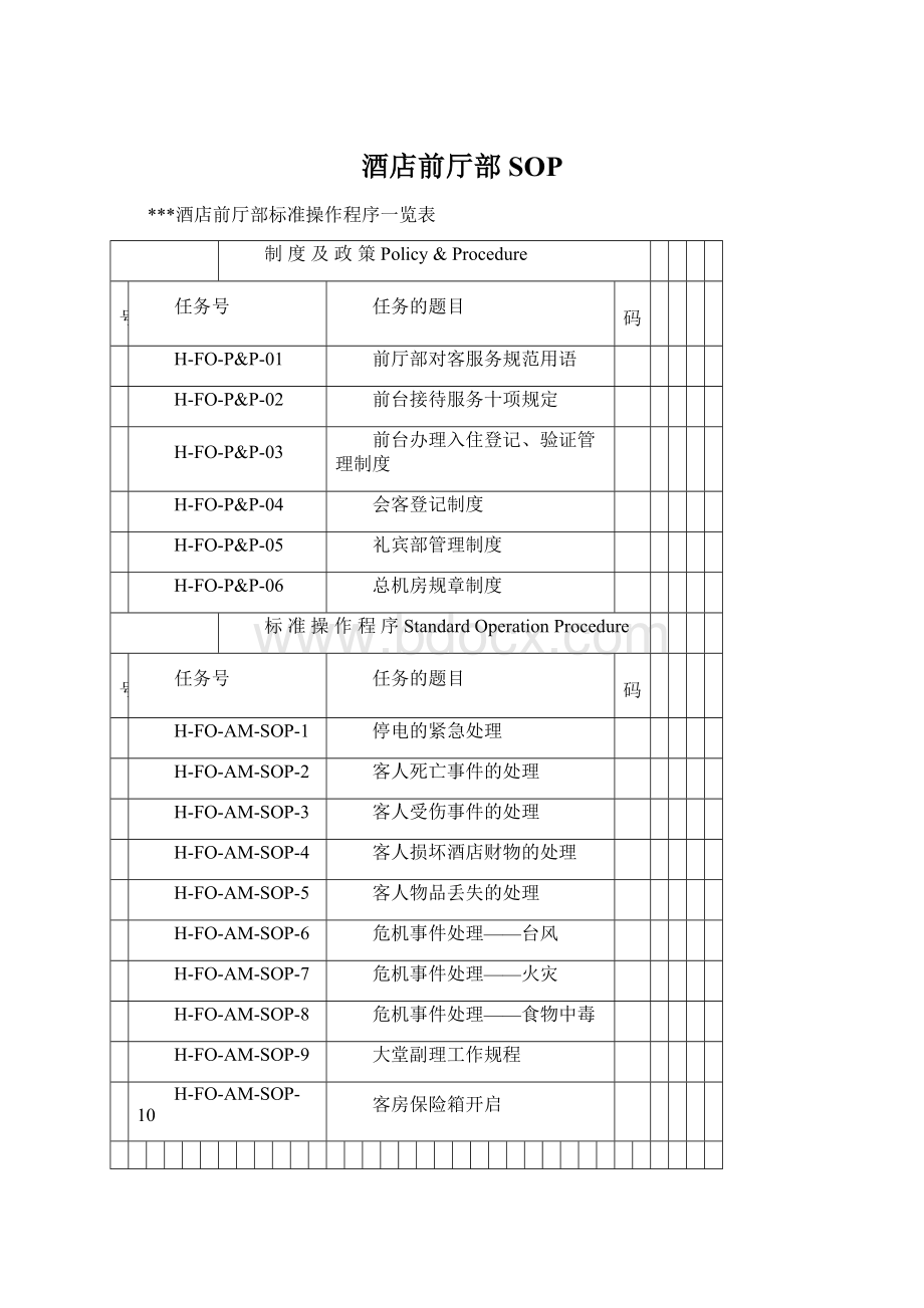 酒店前厅部SOPWord下载.docx_第1页