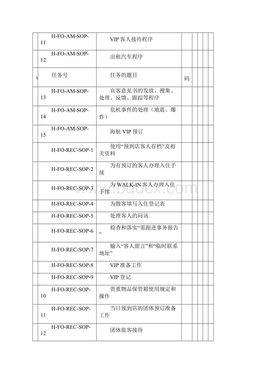 酒店前厅部SOPWord下载.docx_第2页