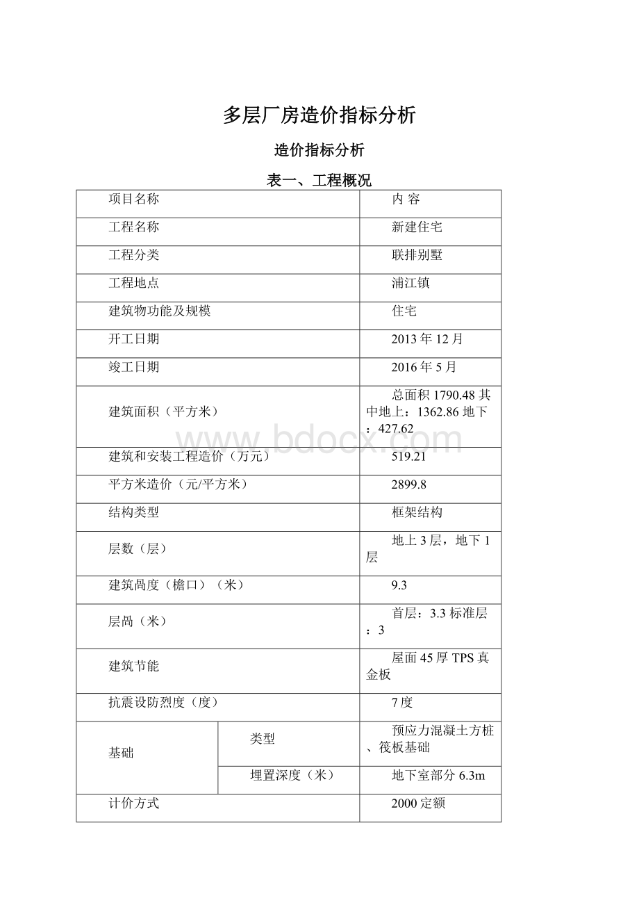 多层厂房造价指标分析.docx