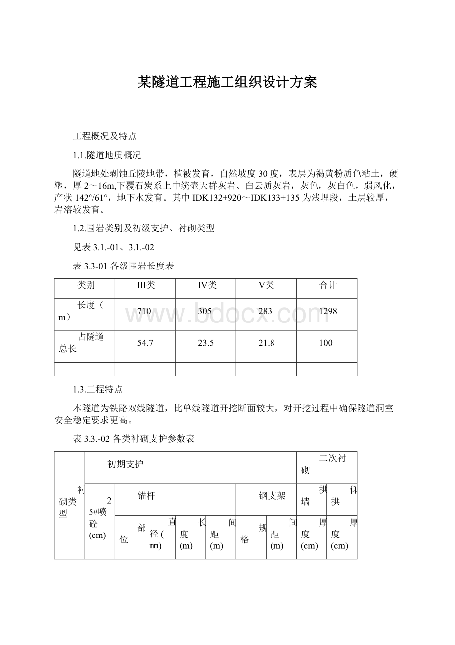 某隧道工程施工组织设计方案Word格式.docx