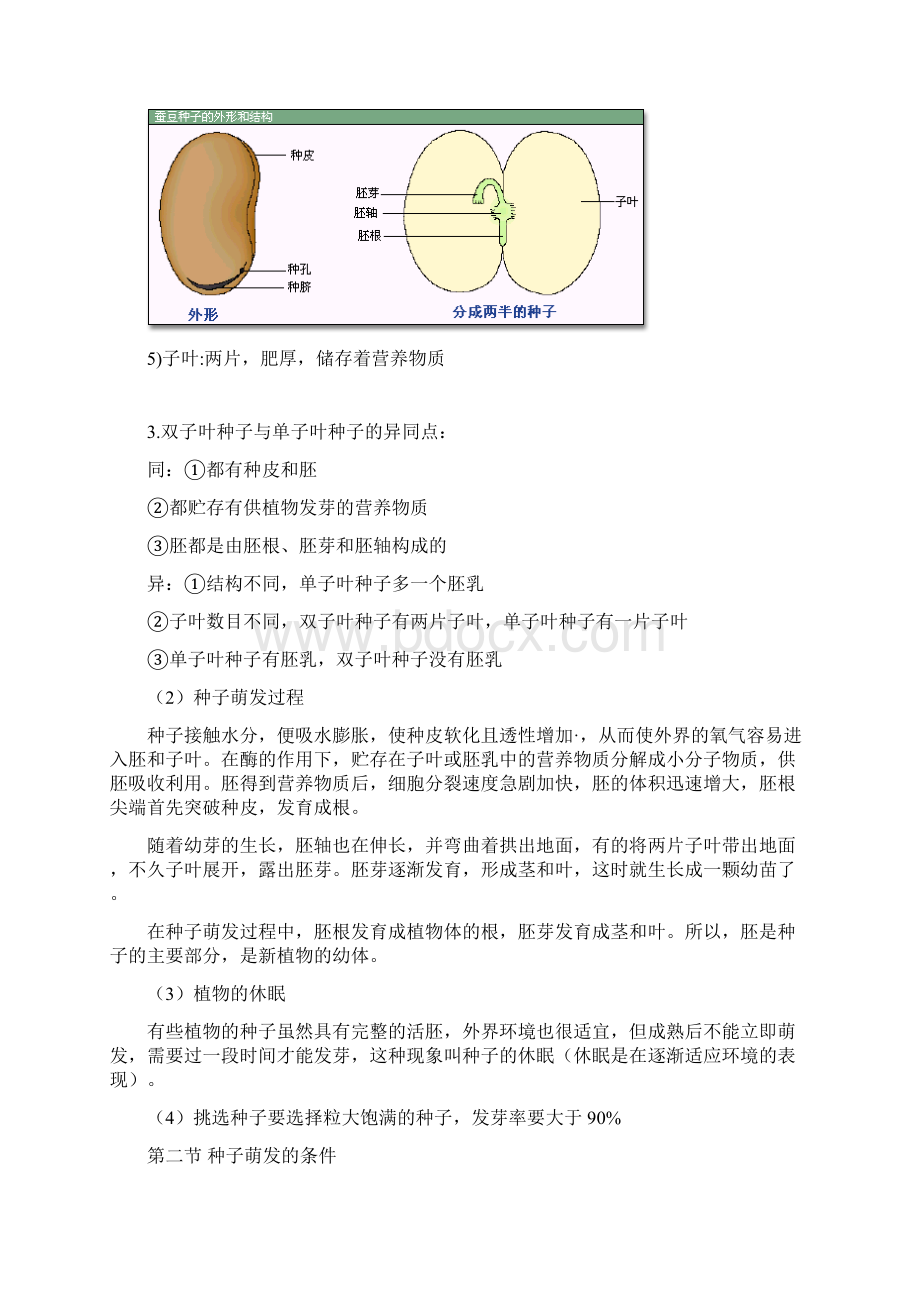 八年级上册生物复习资料河北少儿版Word格式.docx_第2页