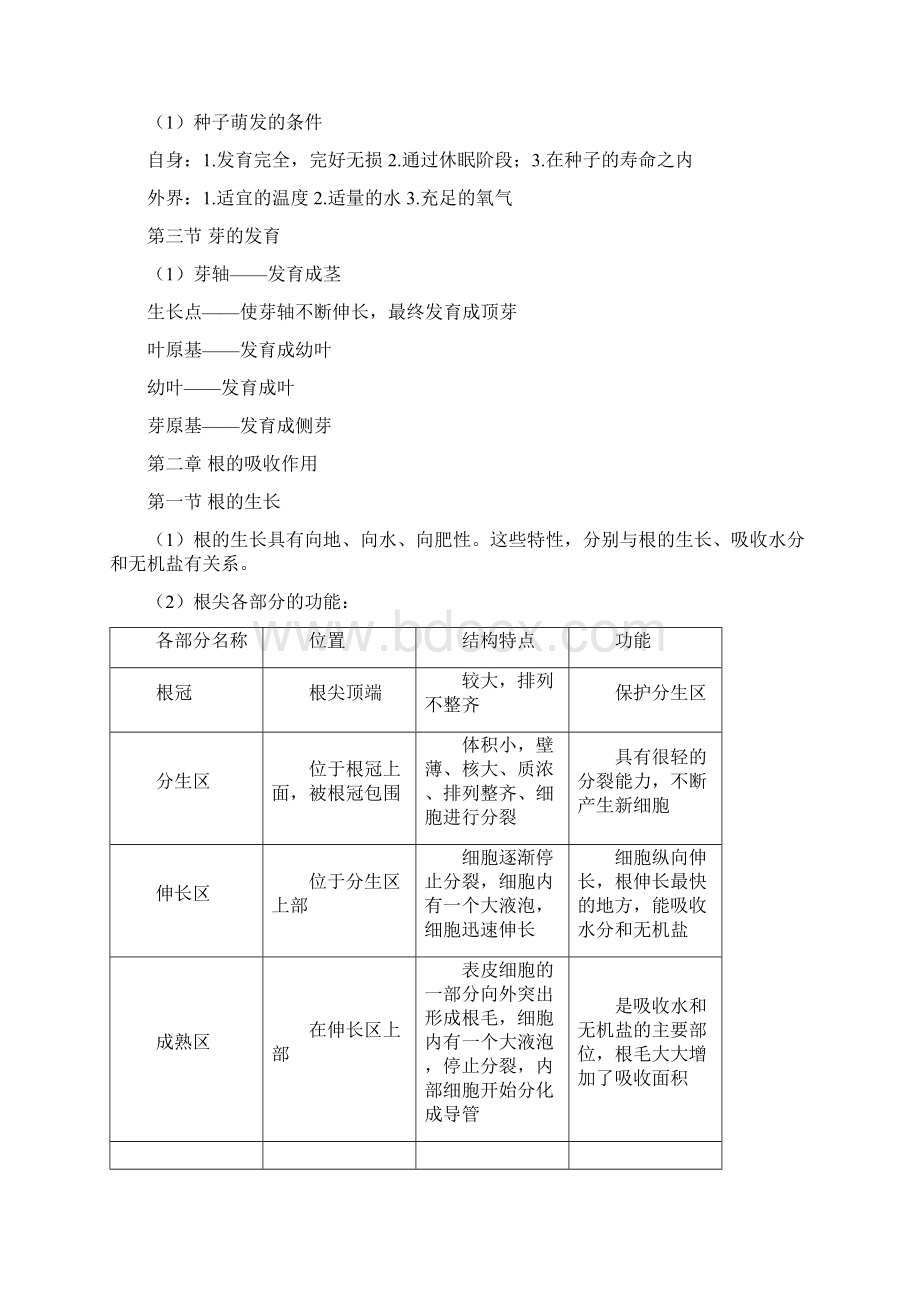 八年级上册生物复习资料河北少儿版Word格式.docx_第3页