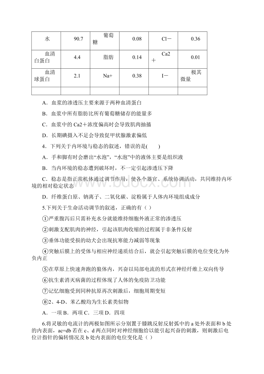 河北省唐山一中学年高二上学期期中考试生物选择考文档格式.docx_第2页