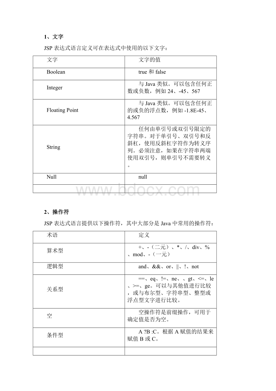 el表达式.docx_第2页