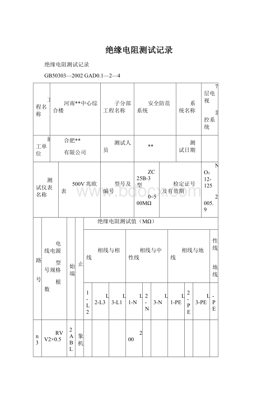 绝缘电阻测试记录Word格式文档下载.docx_第1页