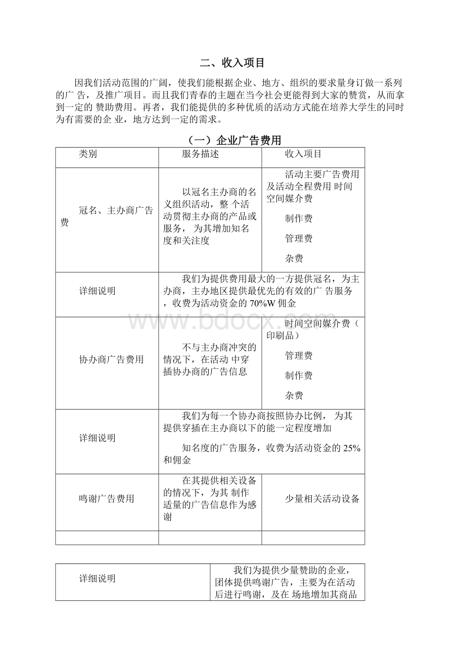 青春校园社团网项目计划书Word下载.docx_第3页