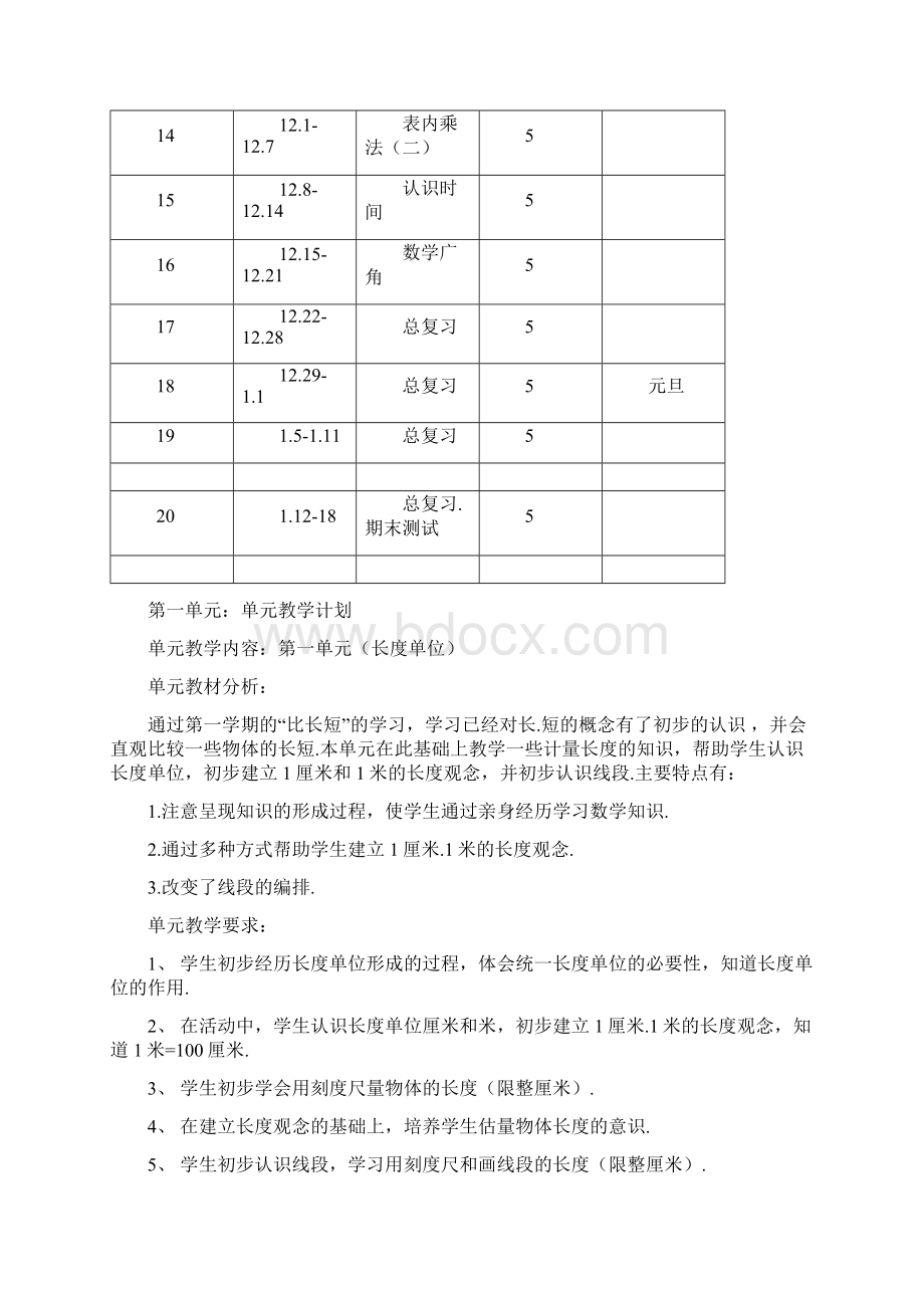 人教版二年级数学上册数学教案Word格式.docx_第2页