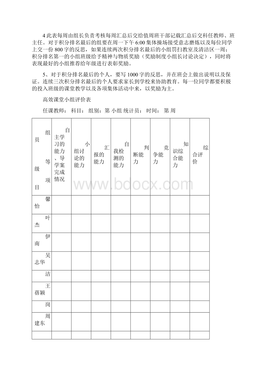 高效课堂小组评价表.docx_第3页