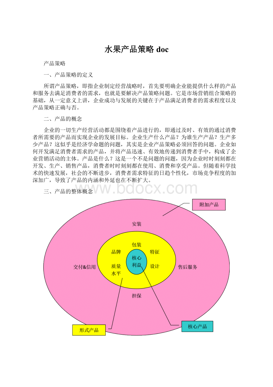 水果产品策略doc.docx