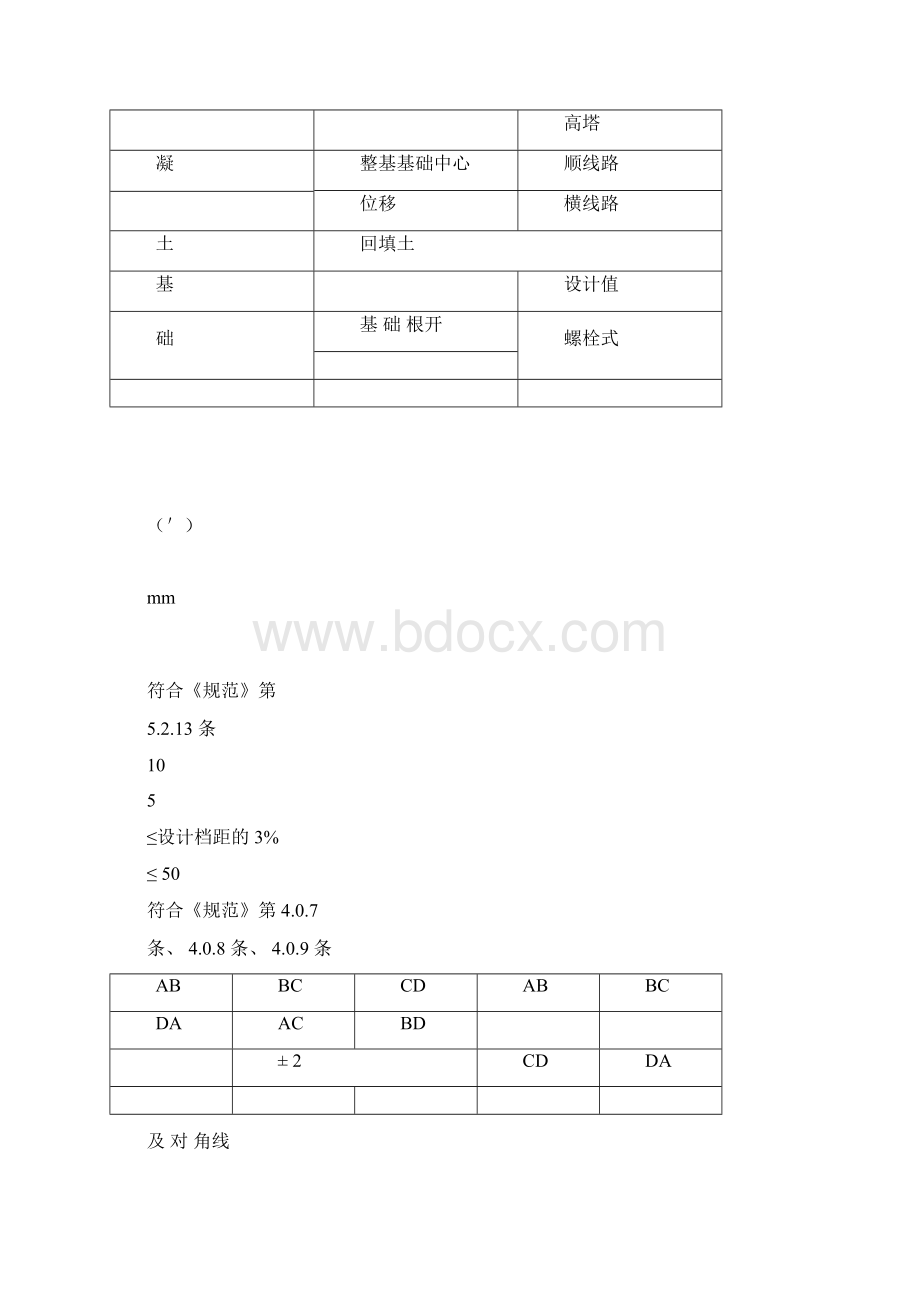 10KV架空线路分项工程质量检验评定表格doc.docx_第3页