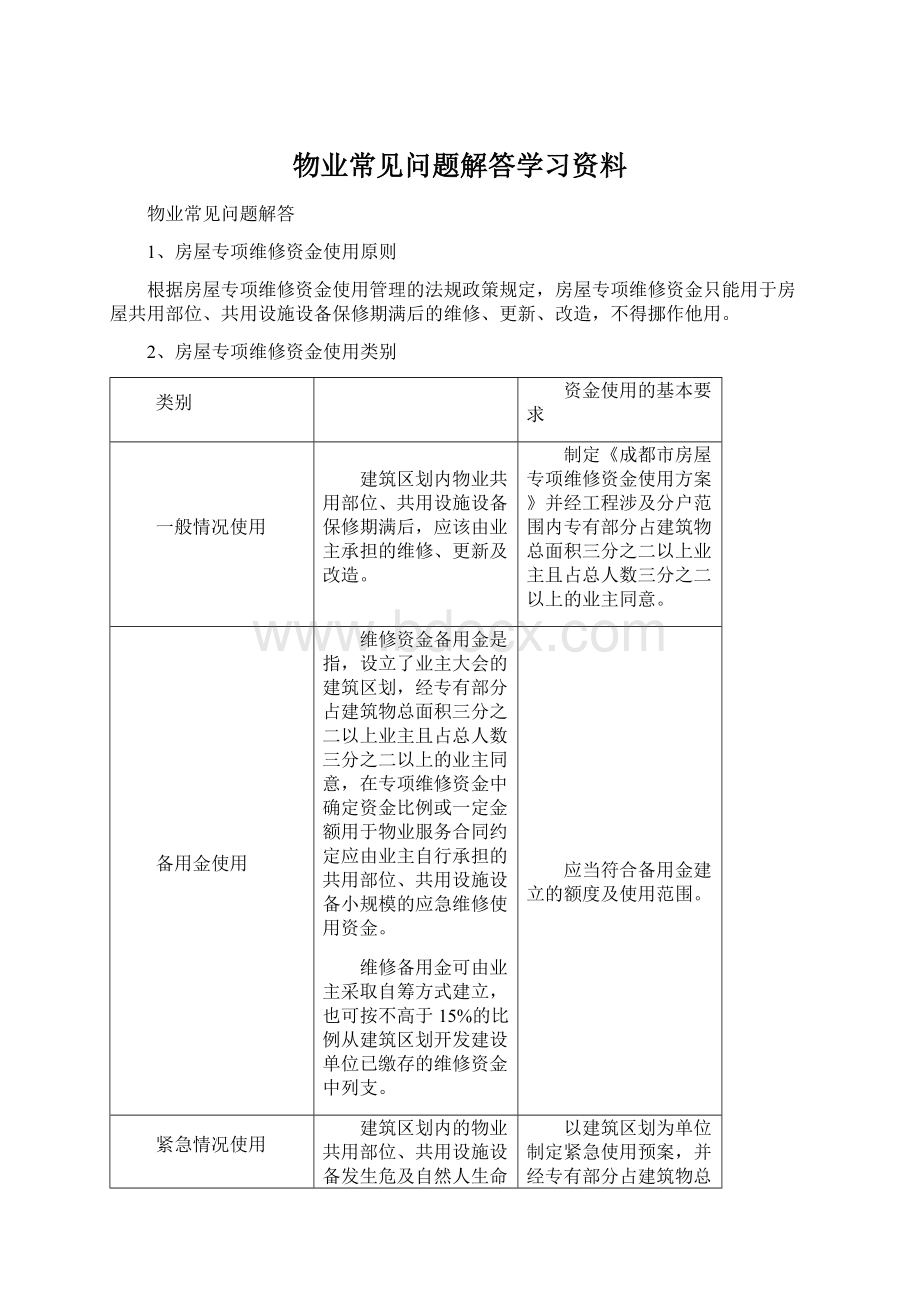 物业常见问题解答学习资料.docx