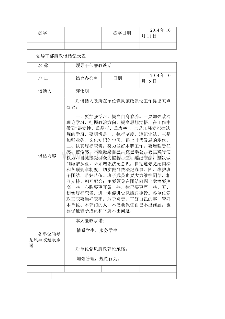 领导干部廉政谈话记录文稿表.docx_第2页