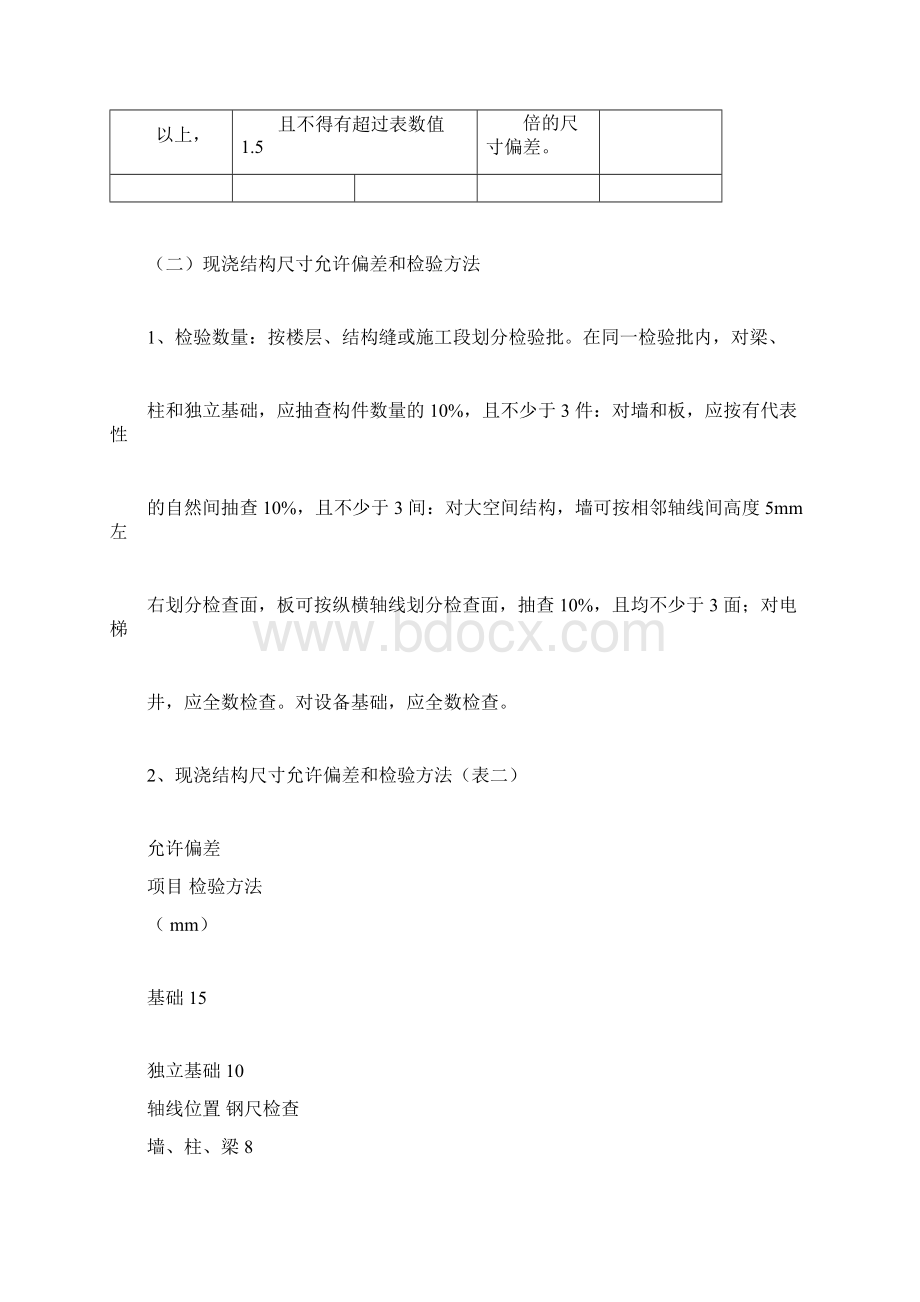 实测实量汇总docWord文档格式.docx_第3页