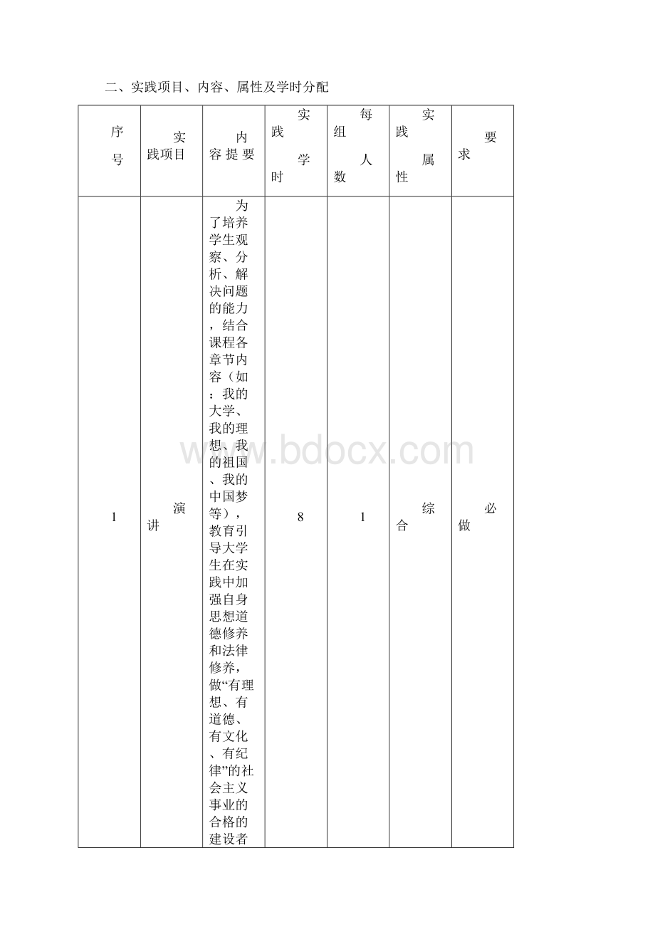 思想道德修养与法律基础实践教学方案文档格式.docx_第2页