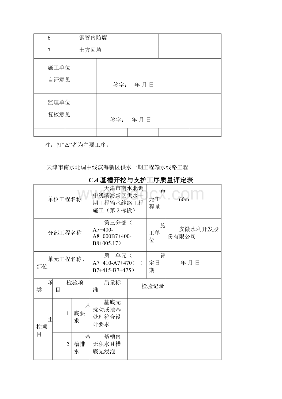 钢管单元工程质量评定表.docx_第2页