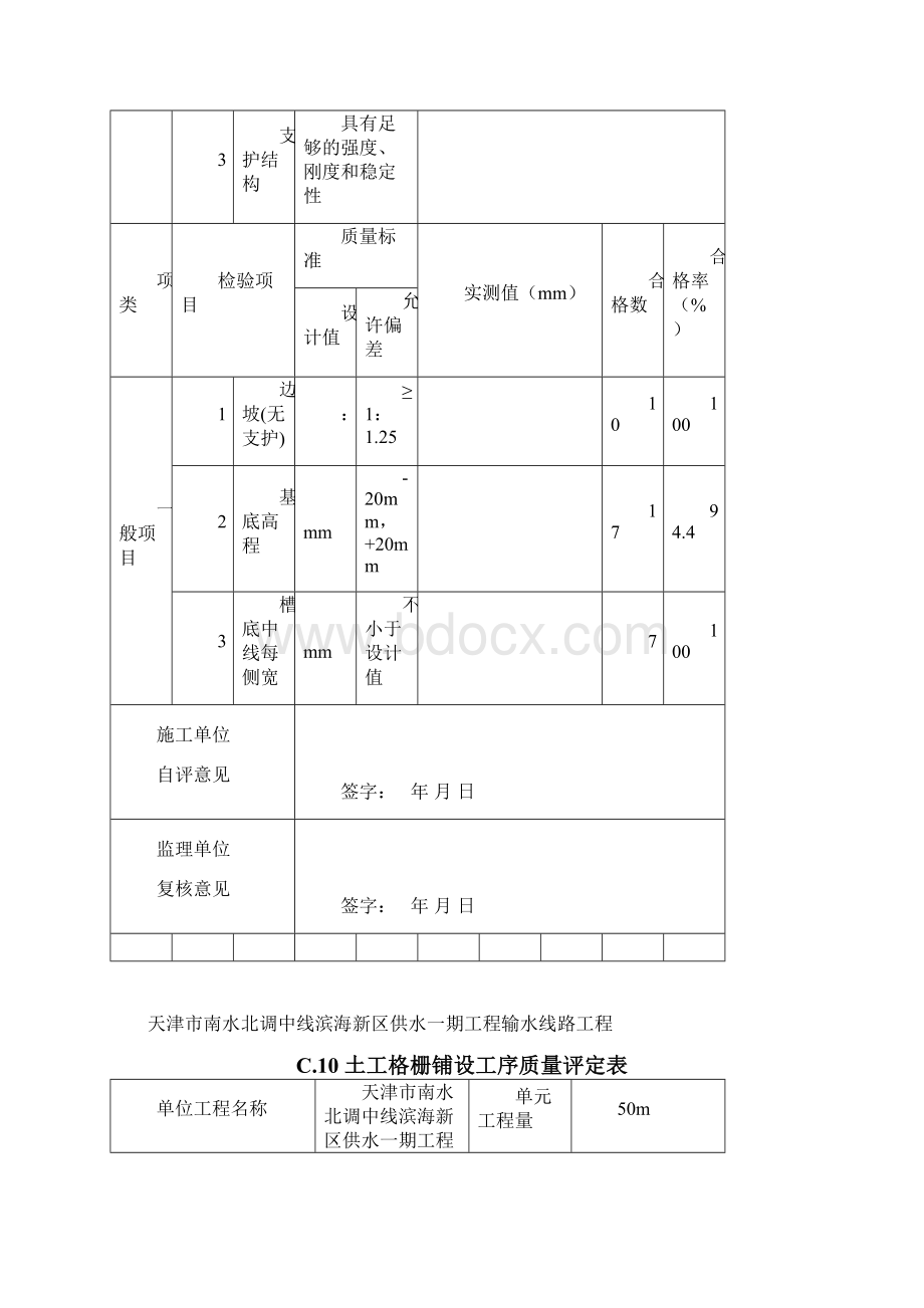 钢管单元工程质量评定表.docx_第3页