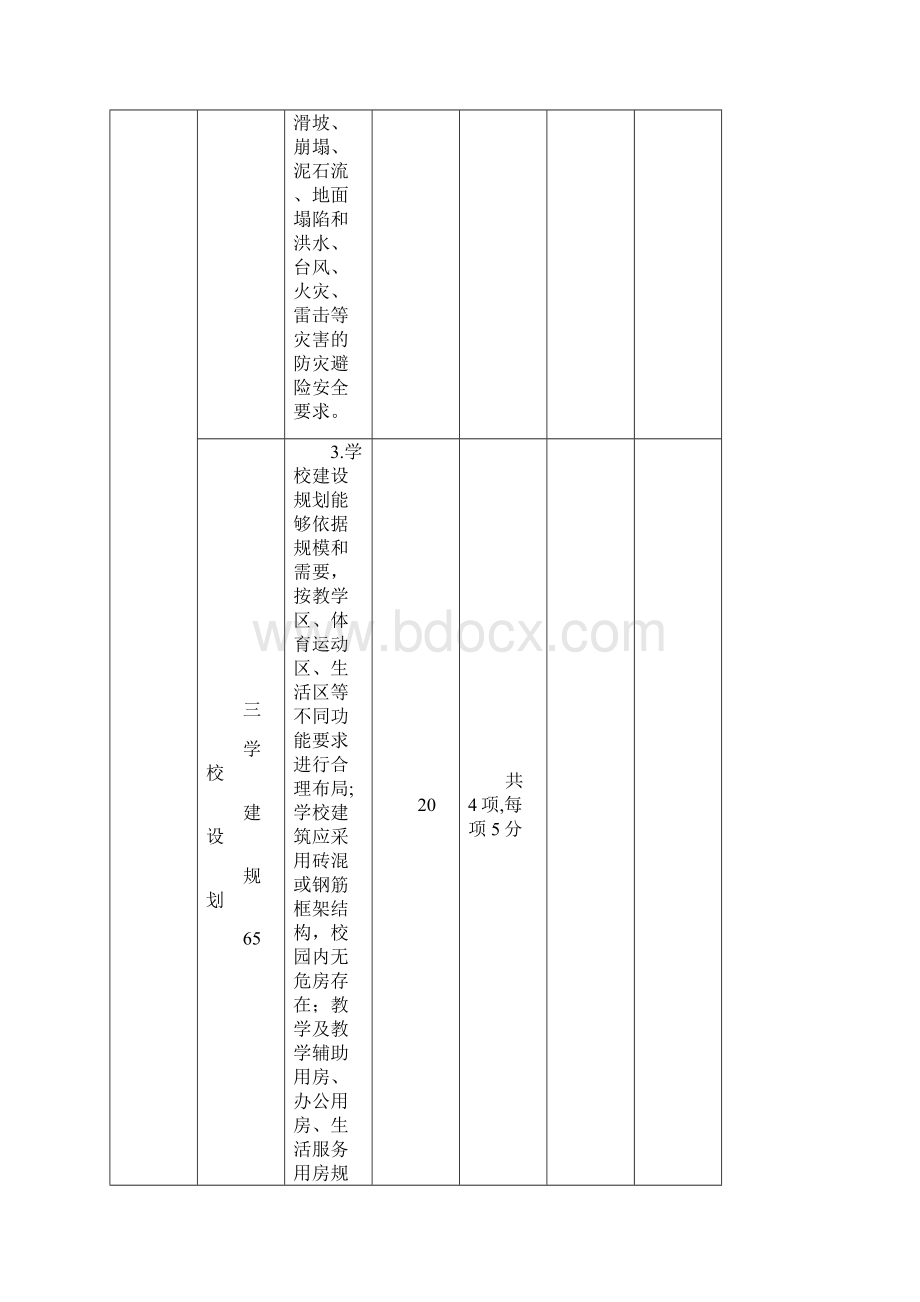 增值税暂行条例实施细则 docWord文件下载.docx_第2页