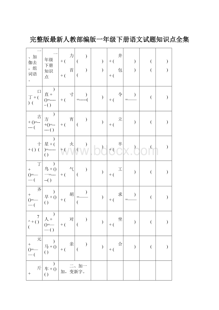 完整版最新人教部编版一年级下册语文试题知识点全集.docx_第1页