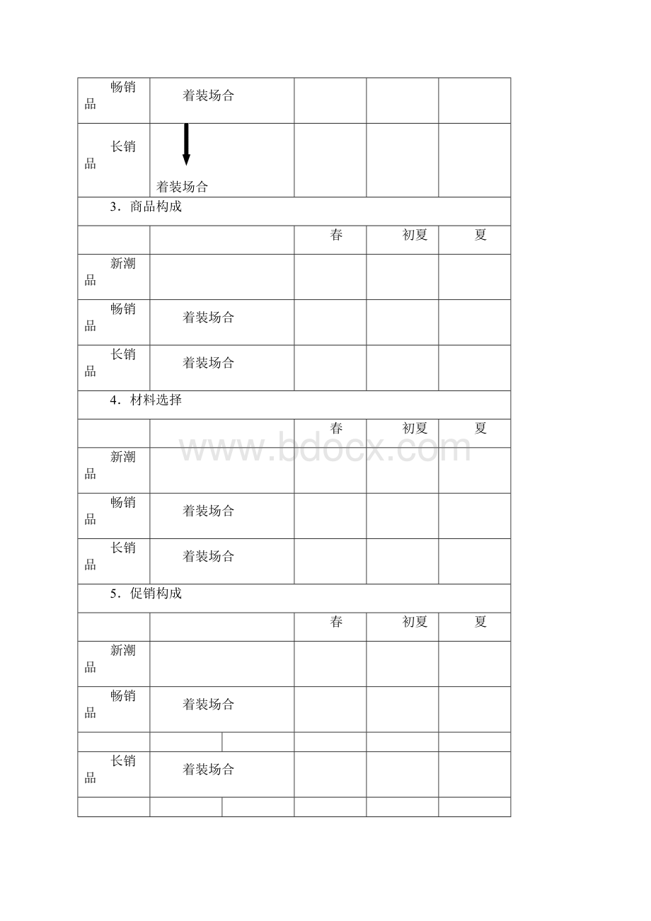 商品企划案全套春夏秋冬四季.docx_第3页