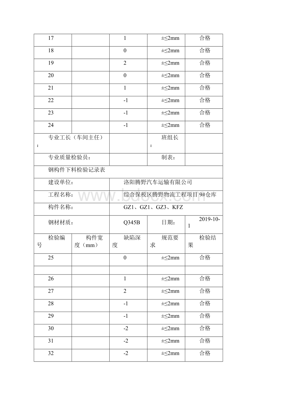 综合保税区腾野物流工程下料单16页.docx_第3页