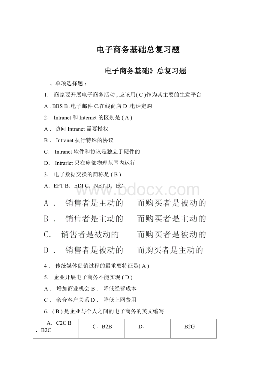 电子商务基础总复习题.docx_第1页