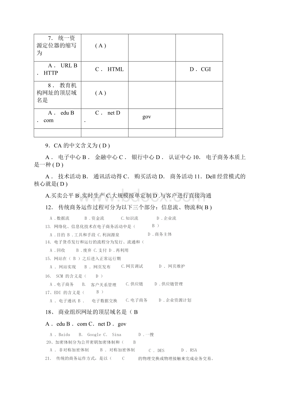 电子商务基础总复习题.docx_第2页