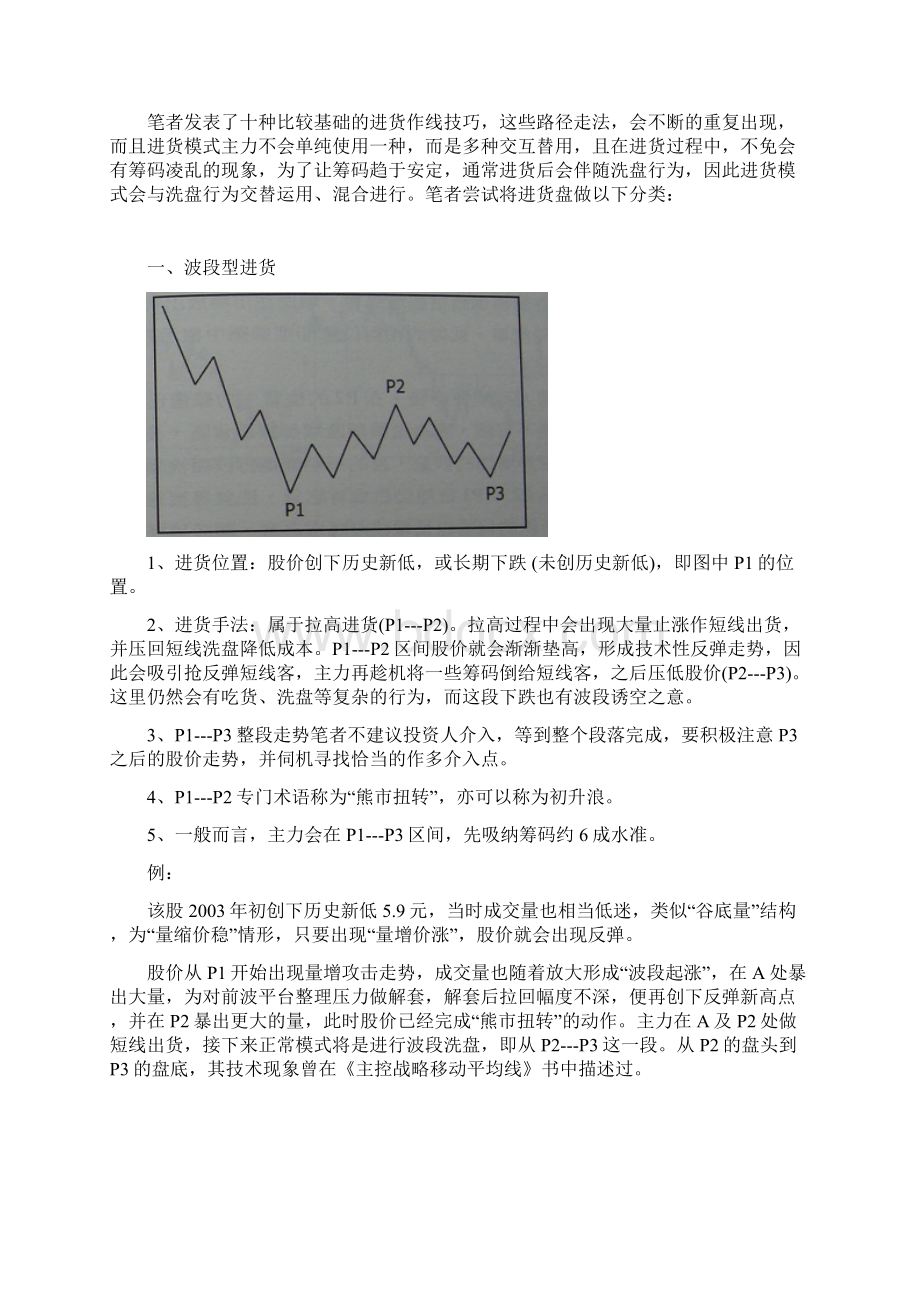 重新整理的进货模式.docx_第2页