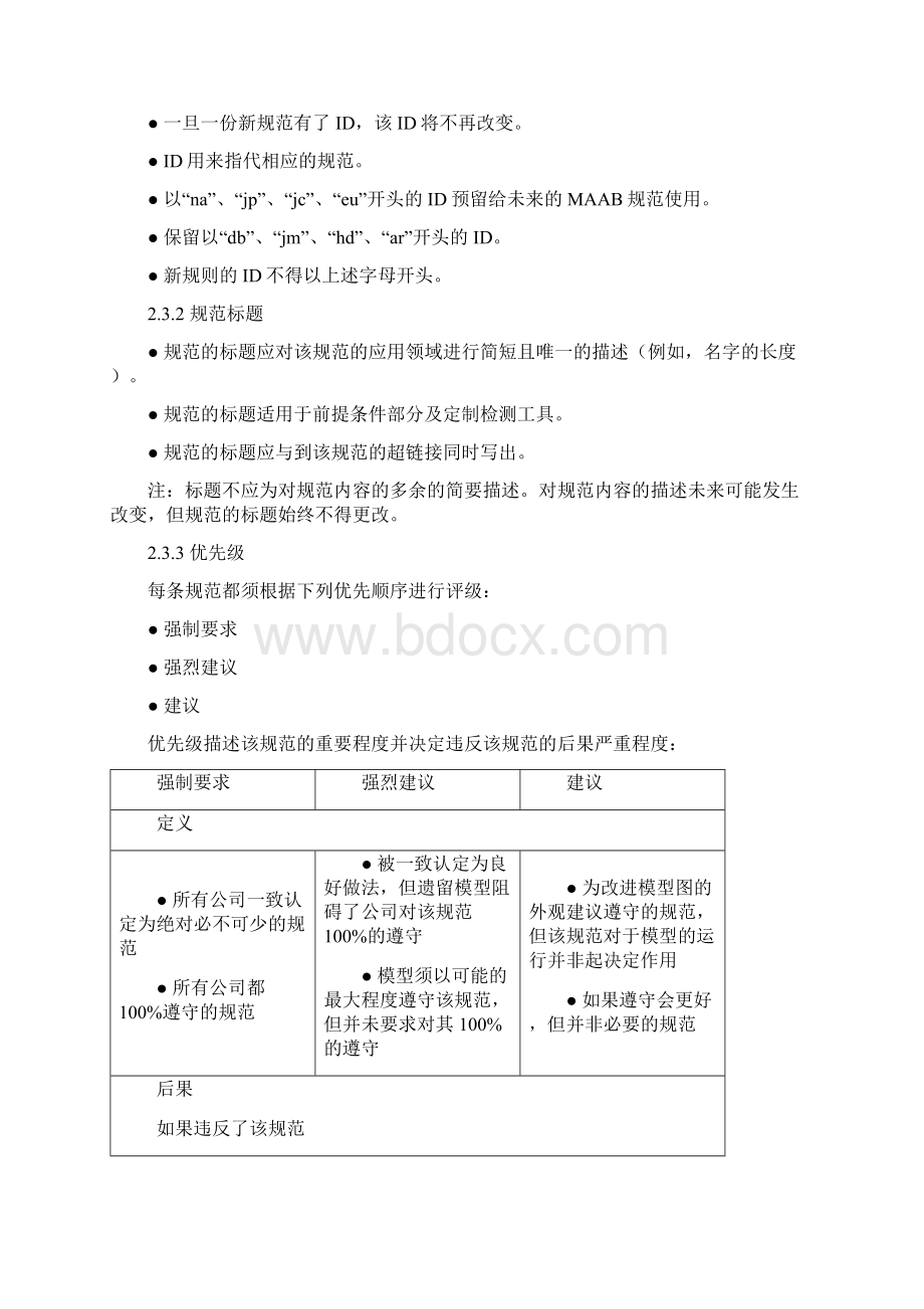 Matlab Simulink Stateflow控制算法建模规范 中文.docx_第3页