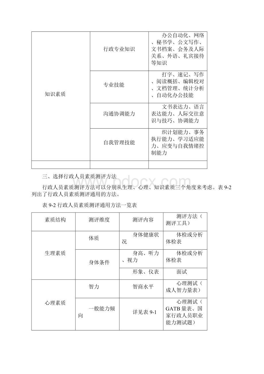 行政人员素质测评.docx_第3页