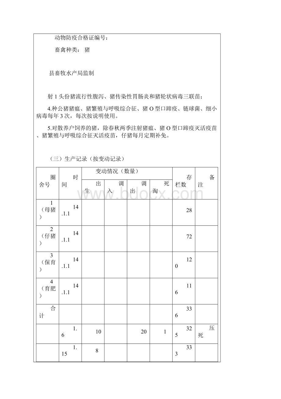 畜禽养殖场养殖档案填写范例.docx_第2页