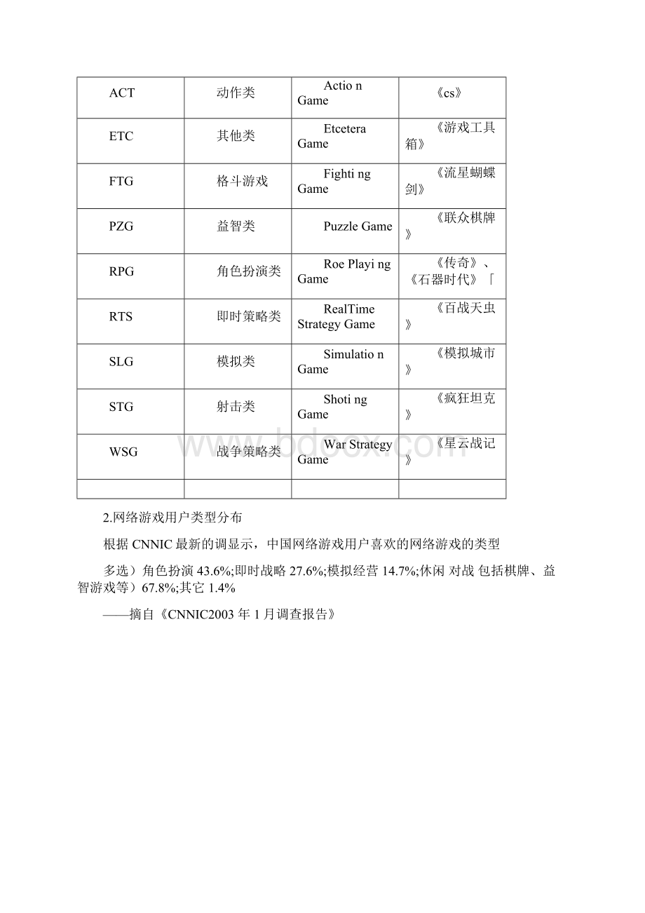 游戏推广方案0703084520.docx_第3页