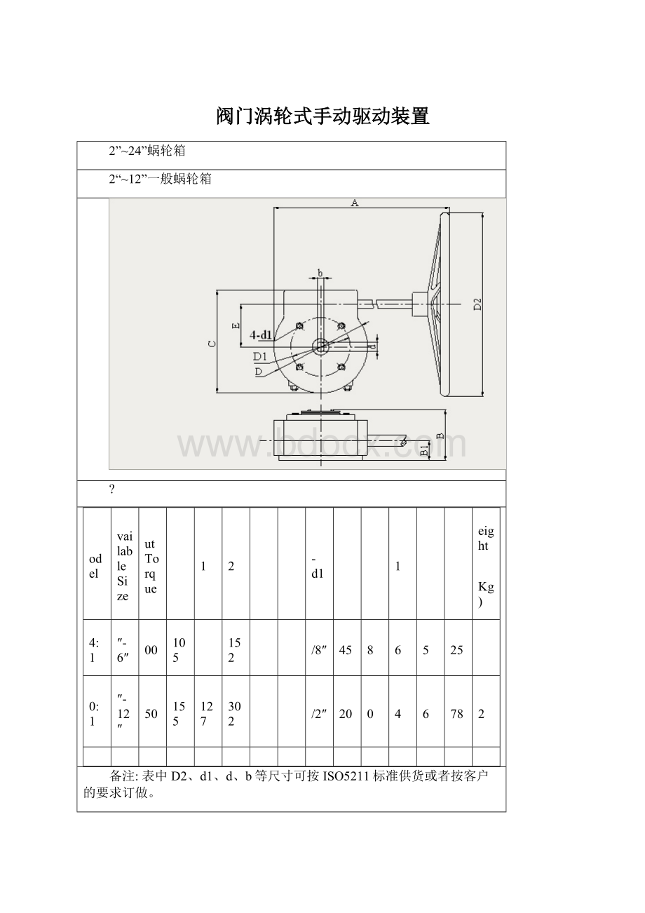 阀门涡轮式手动驱动装置Word文件下载.docx