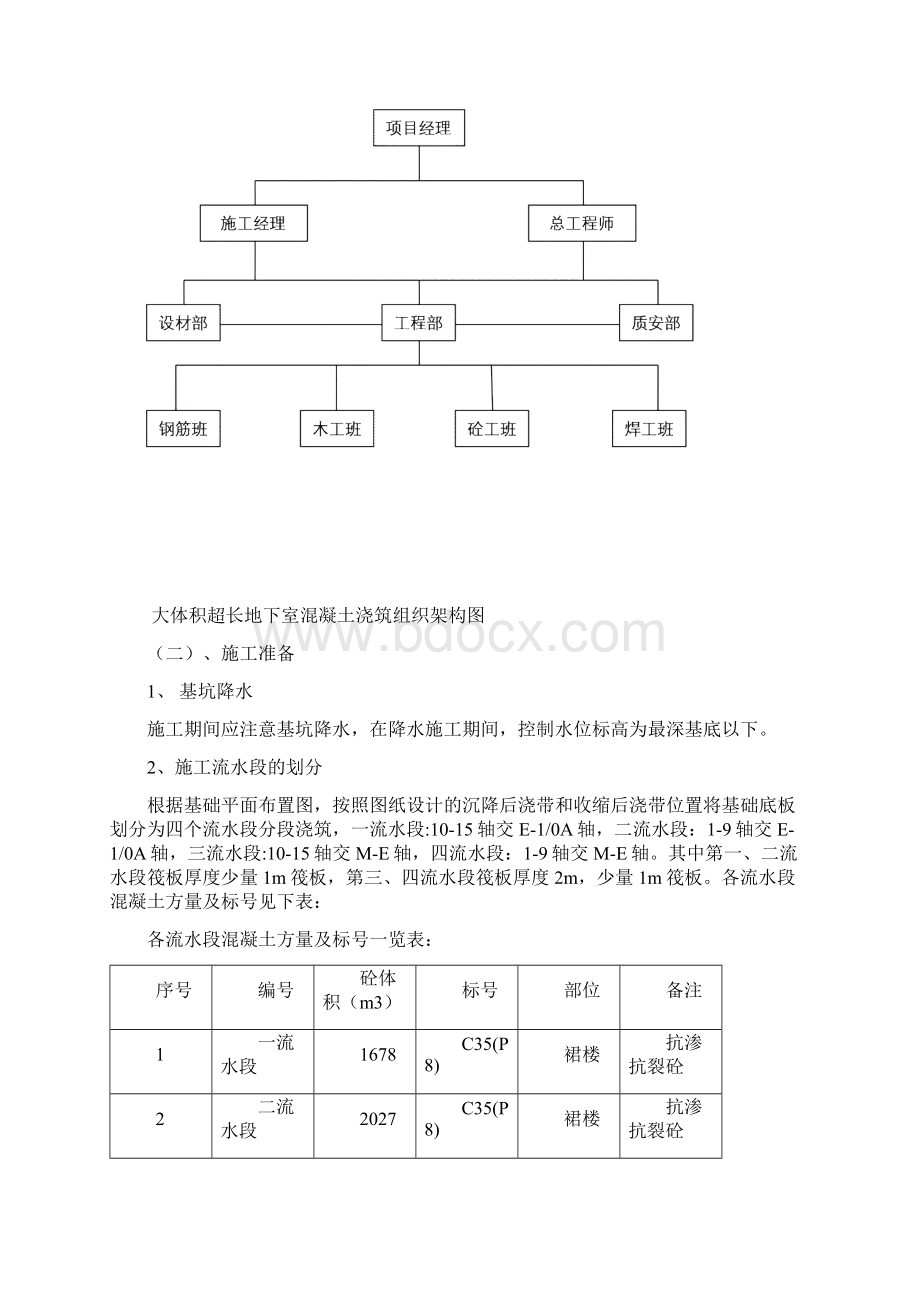 大体积超长地下室结构混凝土.docx_第3页