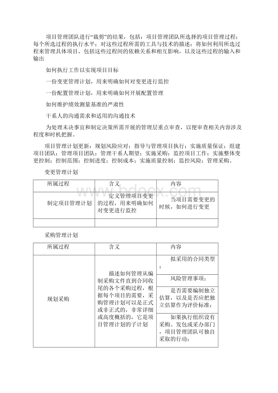 PMP项目管理计划子计划及组成部分12个子计划3个基准.docx_第2页