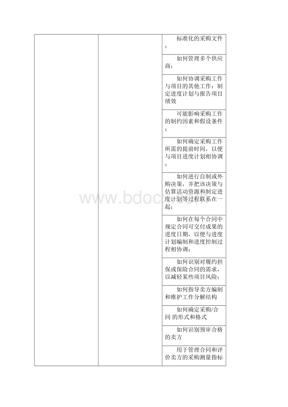 PMP项目管理计划子计划及组成部分12个子计划3个基准.docx_第3页