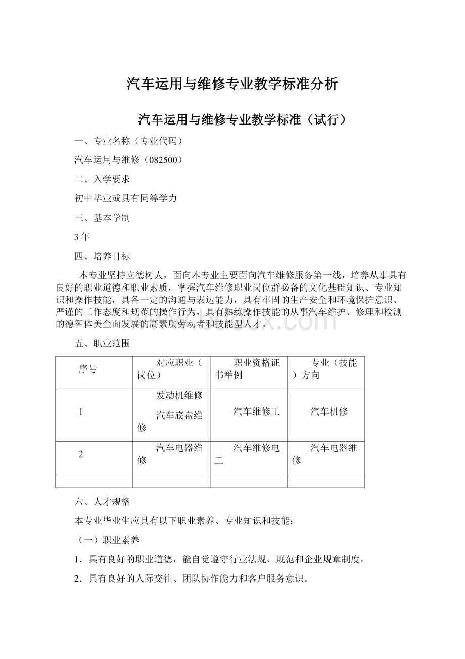 汽车运用与维修专业教学标准分析.docx