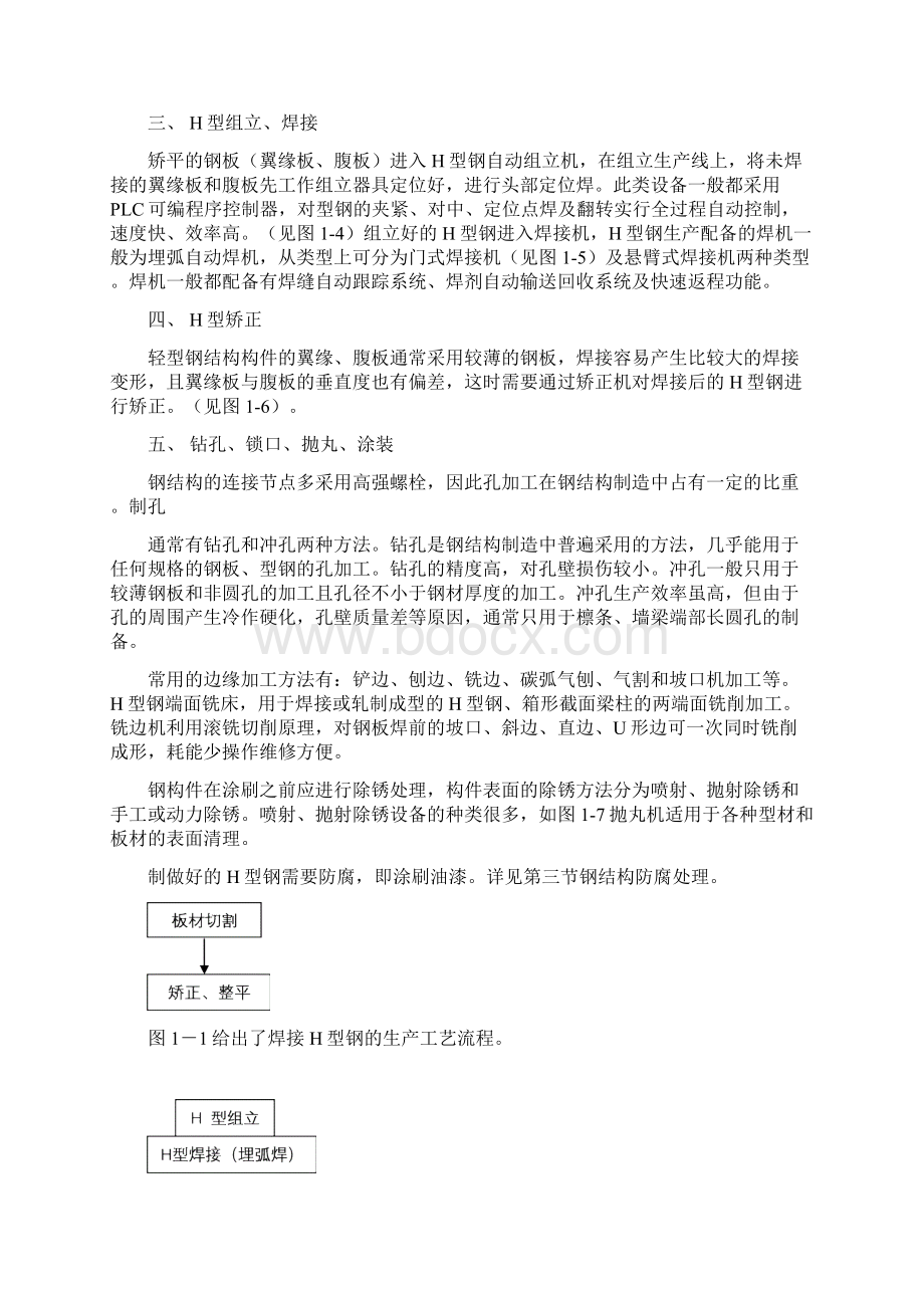 轻型钢结构加工制造的流程Word下载.docx_第2页