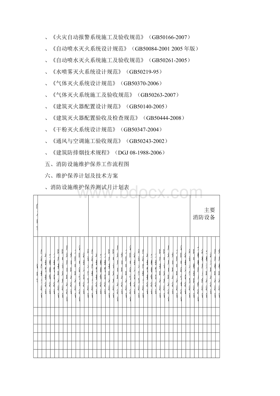 消防设施维保方案.docx_第2页