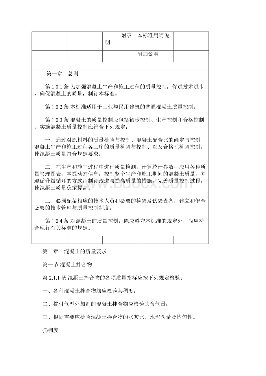 混凝土质量控制标准.docx_第2页