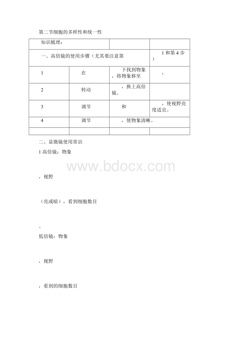 生物必修一学习知识点归纳填空docx.docx_第2页