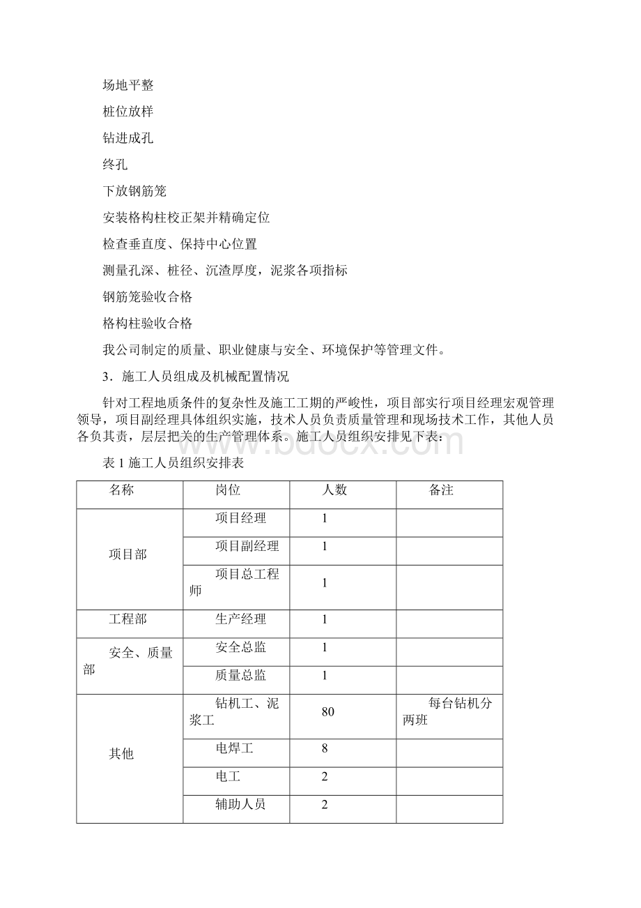 基坑型钢立柱施工方案.docx_第2页