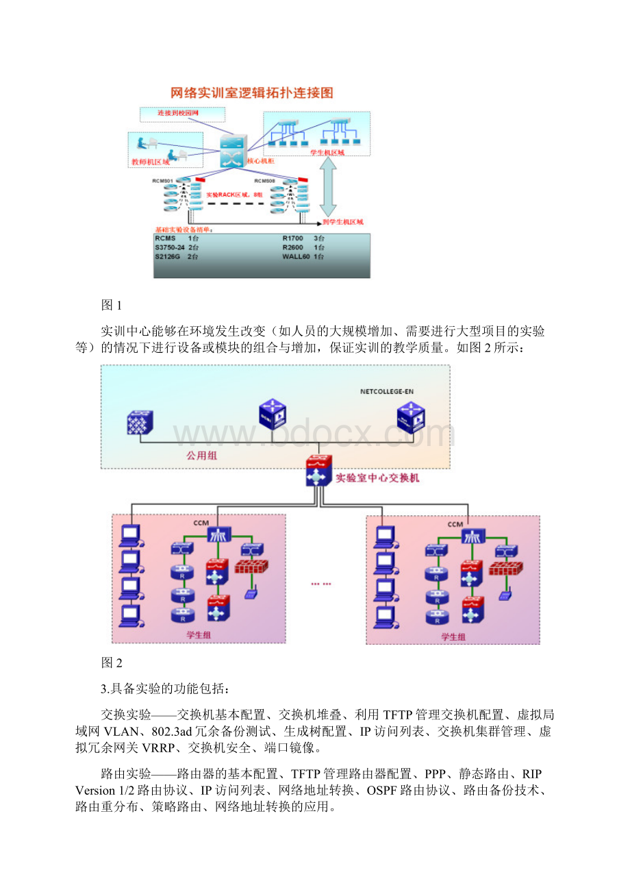 网络实训室建设规划方案Word文件下载.docx_第2页